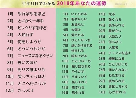 年月日時|年月日（ねんがっぴ）とは？ 意味・読み方・使い方をわかりや。